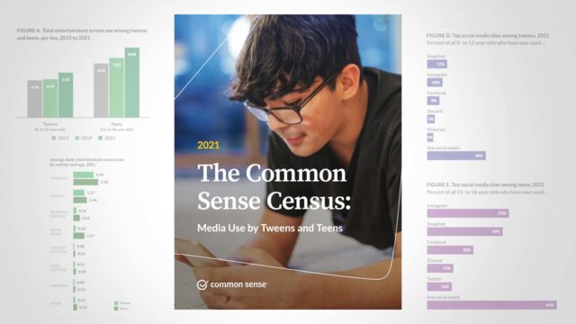 Bildet viser forsiden av rapporten til Common Sense, i tillegg til litt grafikk som vises på en svak måte.